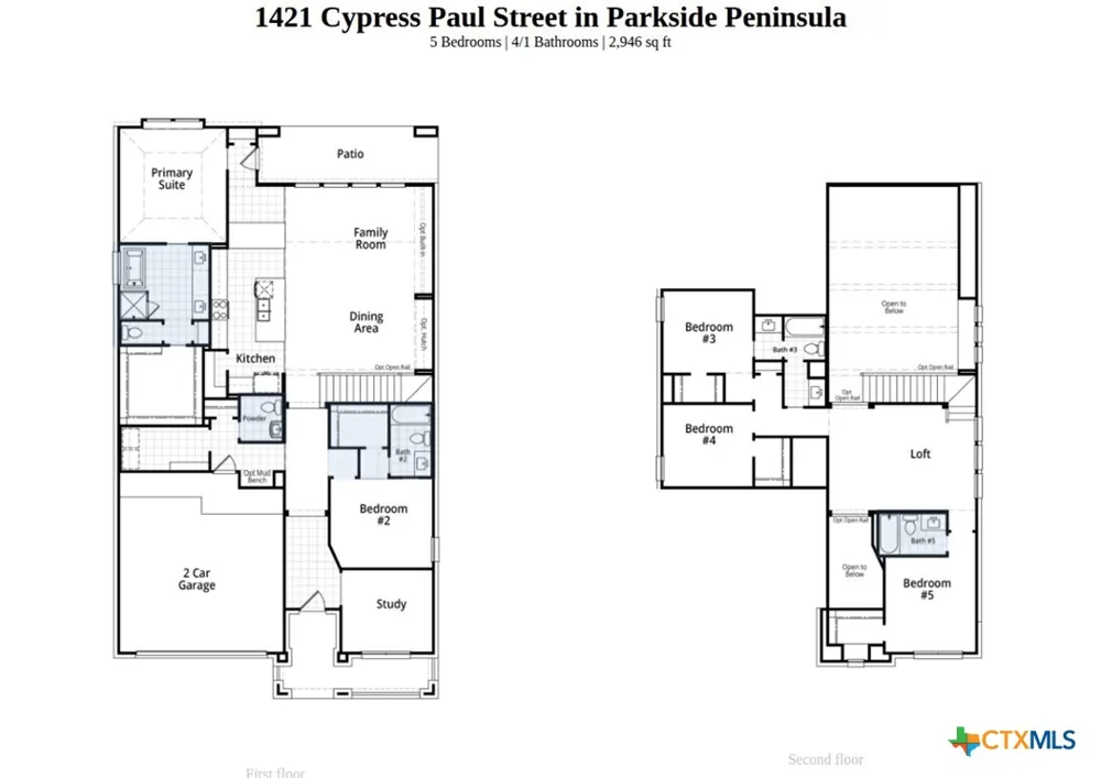 1421 Cypress Paul Street Georgetown, TX 78628