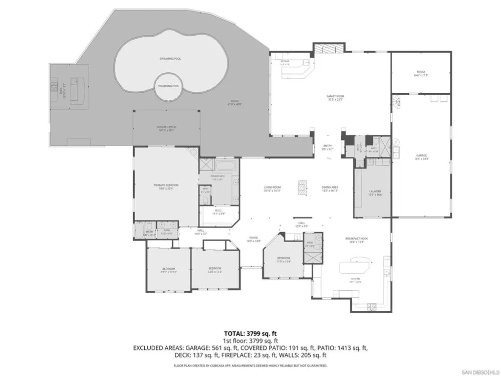 2389 Victoria Circle Alpine, CA 91901