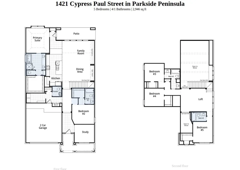 1421 Cypress Paul Street Georgetown, TX 78628
