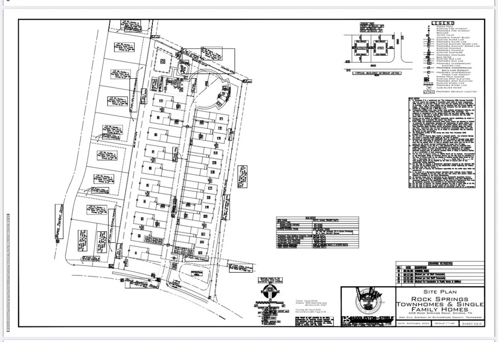 608 Rock Springs Rd Smyrna, TN 37167