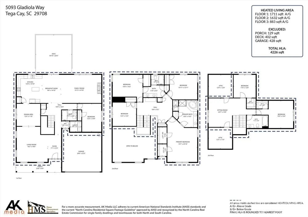 5093 Gladiola Way Tega Cay, SC 29708