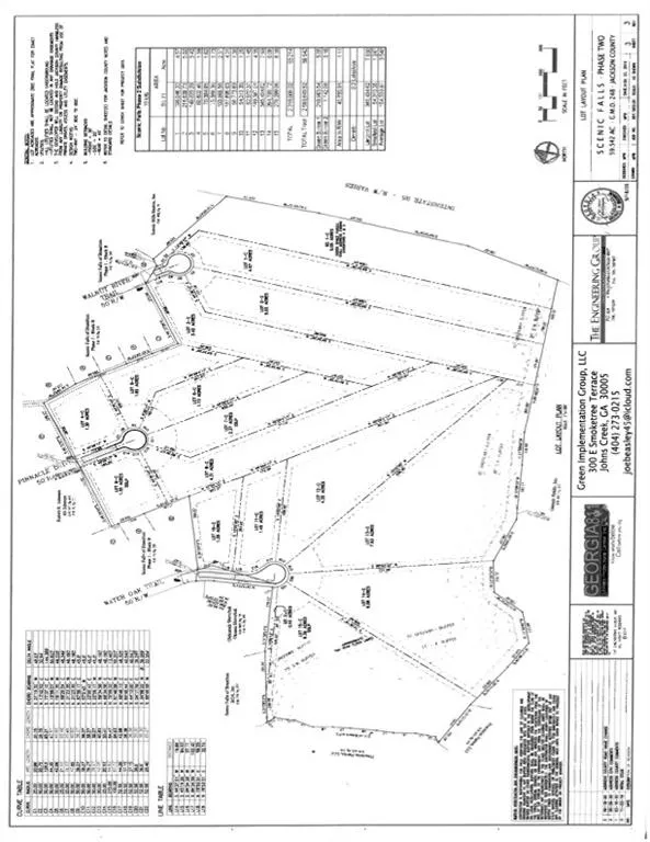 319 Water Oak Trail Hoschton, GA 30548