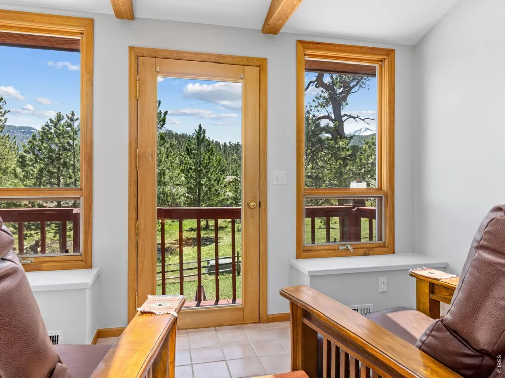 1690 Prospect Estates Drive Estes Park, CO 80517