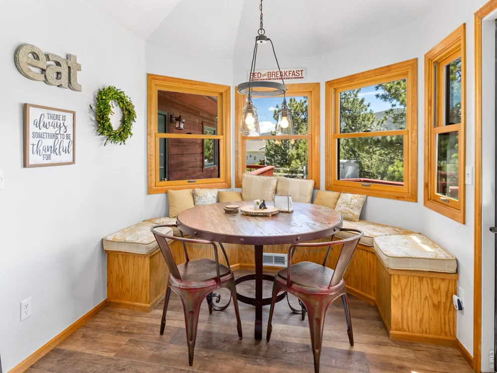 1690 Prospect Estates Drive Estes Park, CO 80517