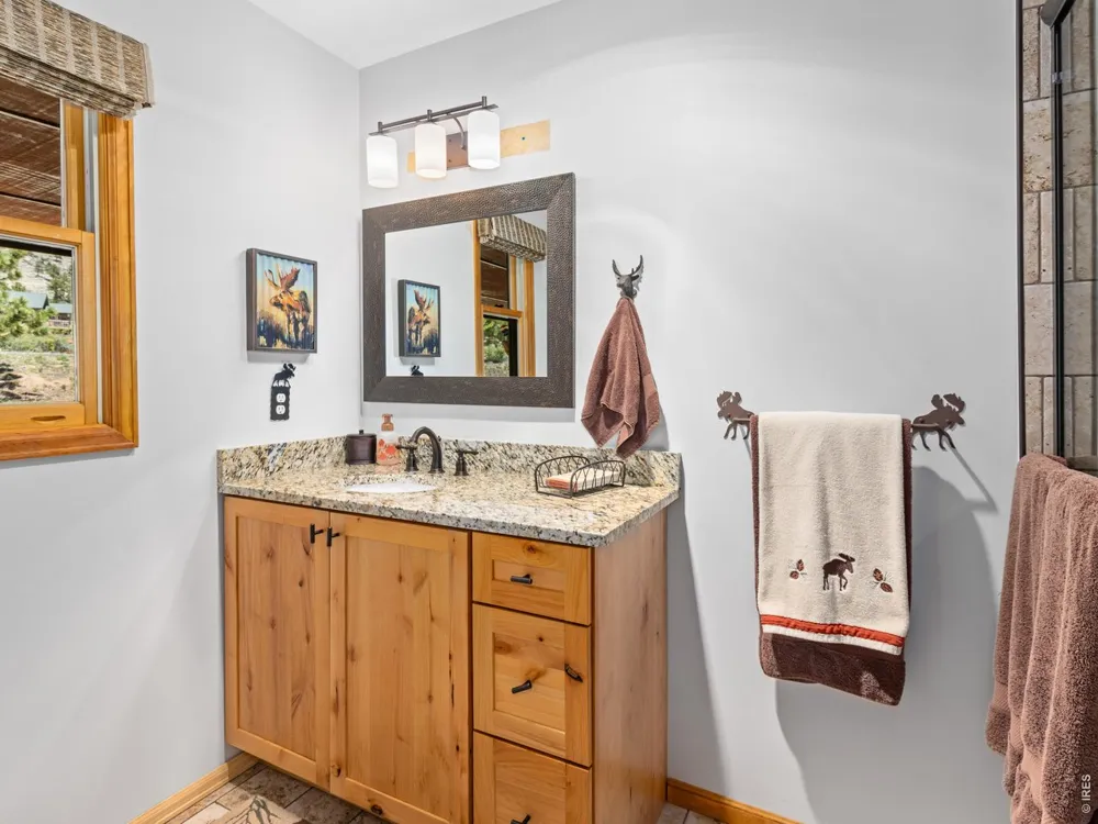 1690 Prospect Estates Drive Estes Park, CO 80517