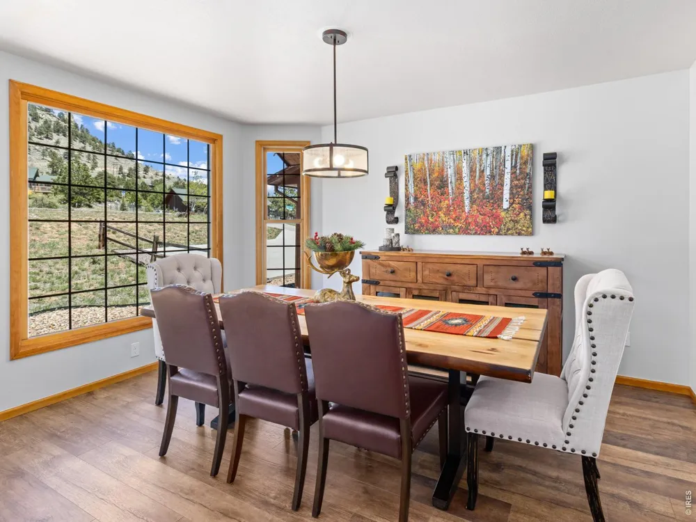 1690 Prospect Estates Drive Estes Park, CO 80517