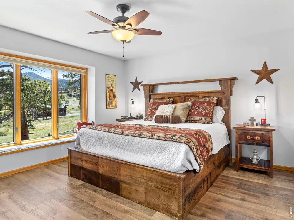 1690 Prospect Estates Drive Estes Park, CO 80517