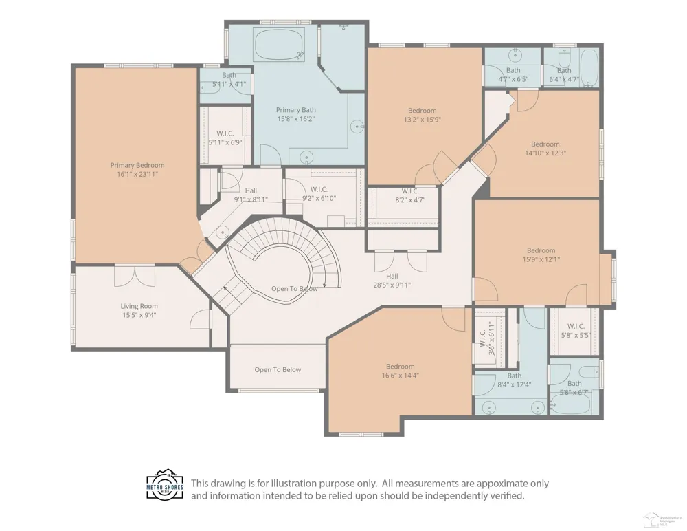 4592 Forestview Drive West Bloomfield Charter Township, MI 48322