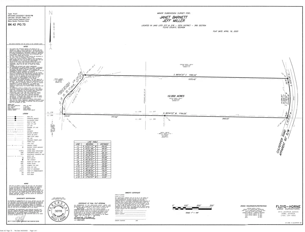 0 Culpepper RD Calhoun, GA 30701