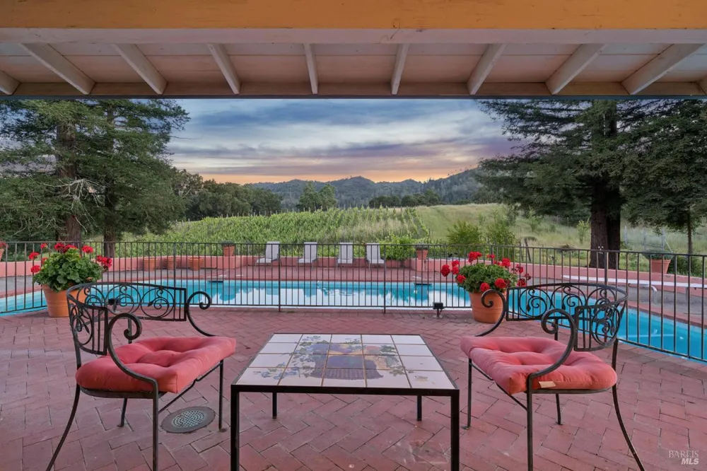 1975 Whitehall Lane St. Helena, CA 94574