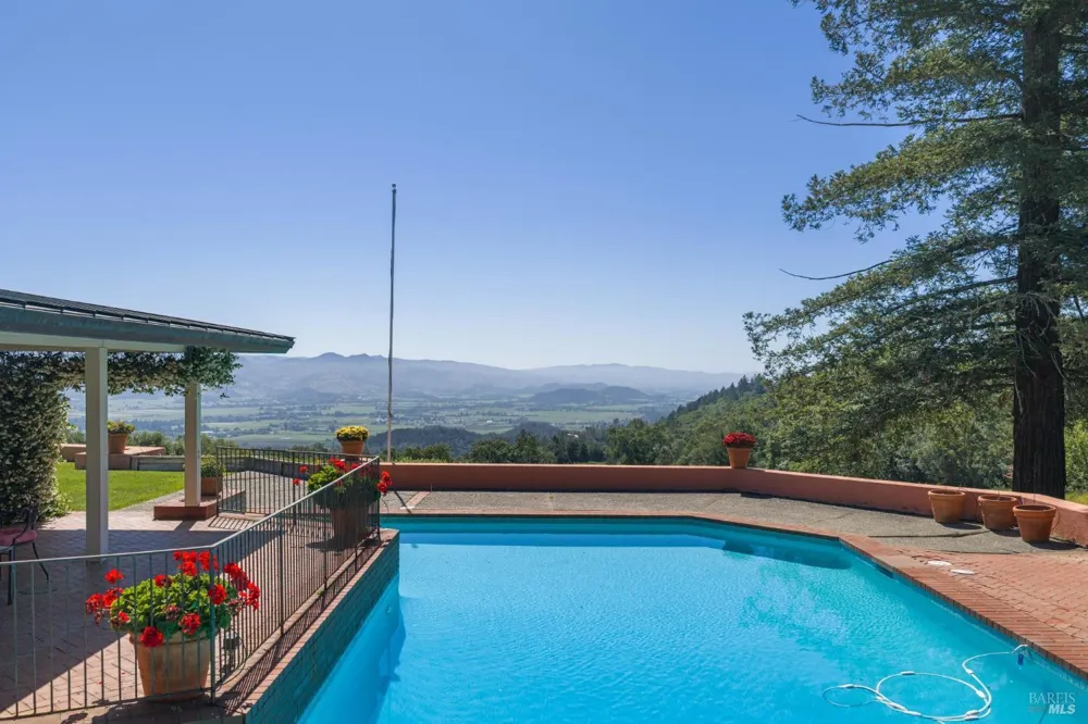 1975 Whitehall Lane St. Helena, CA 94574