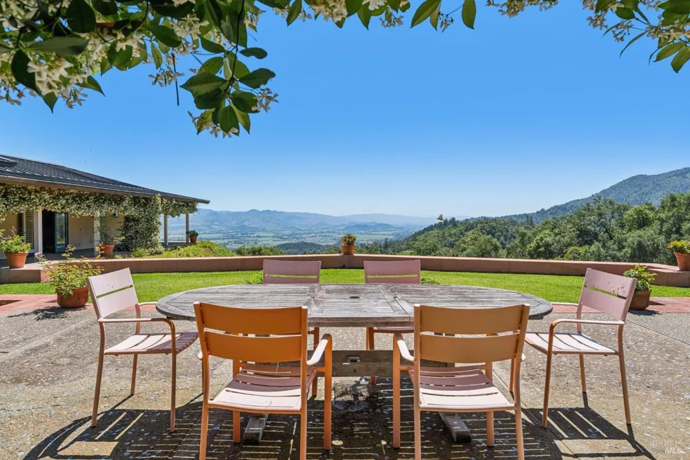 1975 Whitehall Lane St. Helena, CA 94574