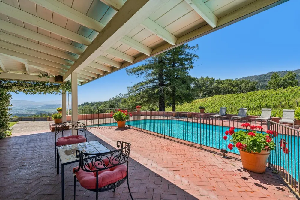 1975 Whitehall Lane St. Helena, CA 94574