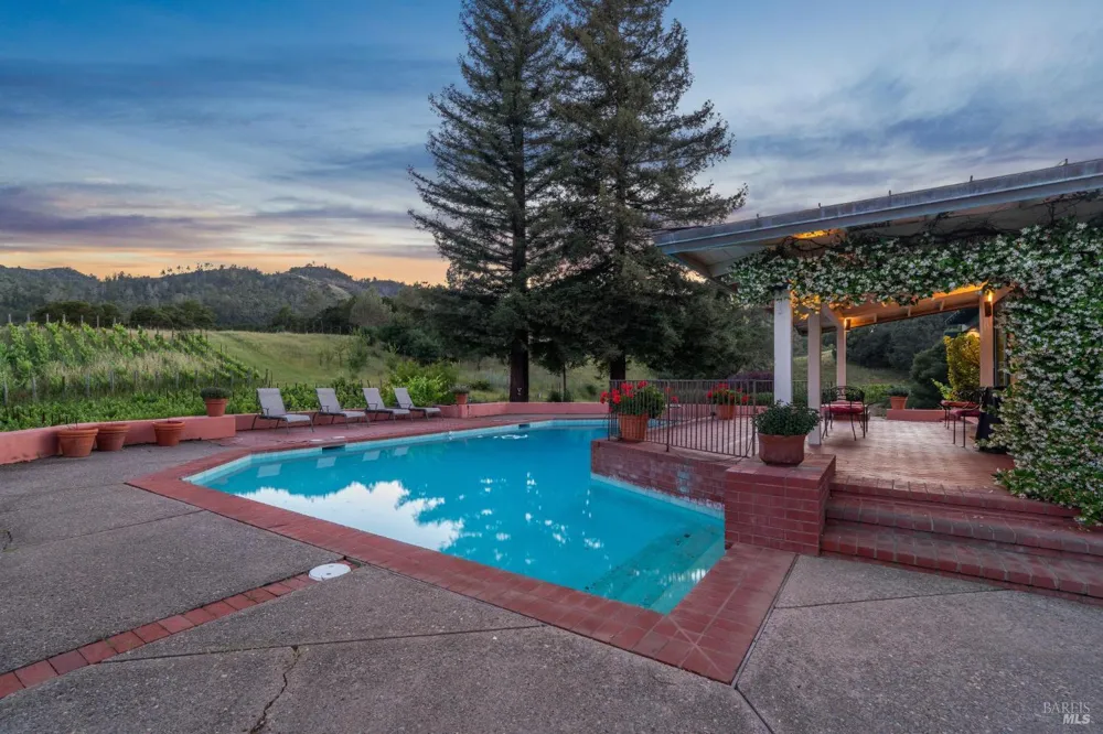 1975 Whitehall Lane St. Helena, CA 94574
