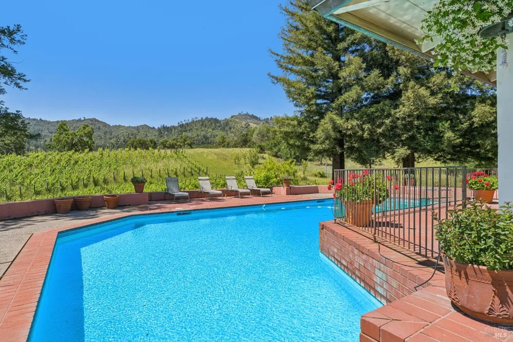 1975 Whitehall Lane St. Helena, CA 94574