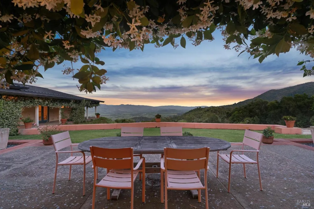 1975 Whitehall Lane St. Helena, CA 94574