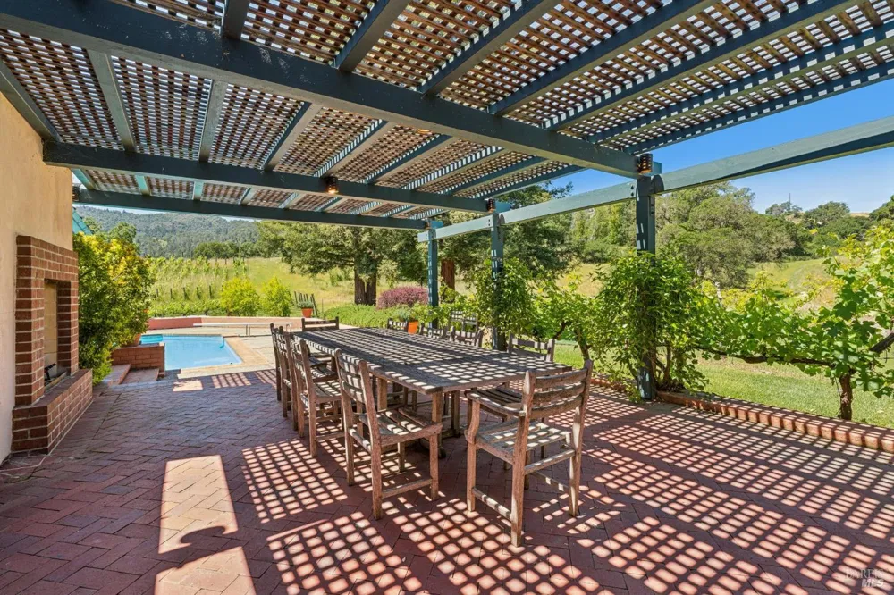 1975 Whitehall Lane St. Helena, CA 94574