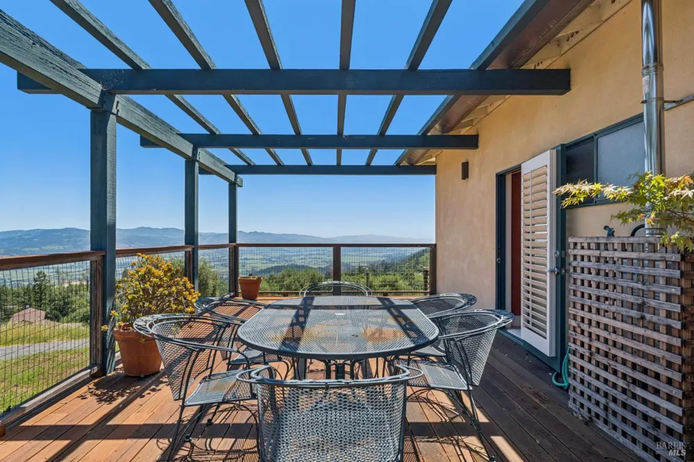 1975 Whitehall Lane St. Helena, CA 94574