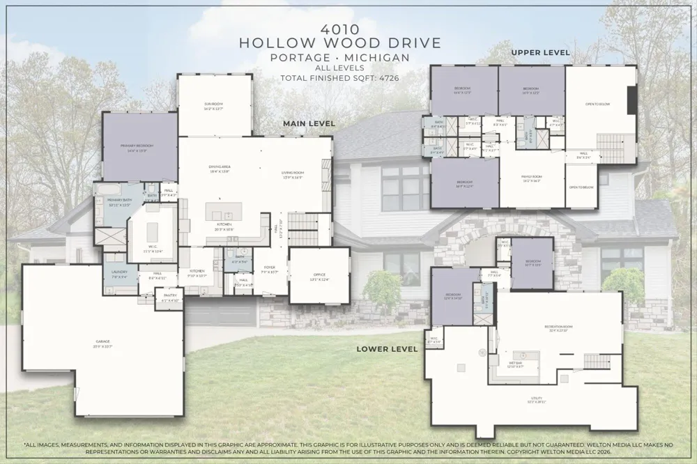 4010 Hollow Wood Drive Portage City, MI 49024