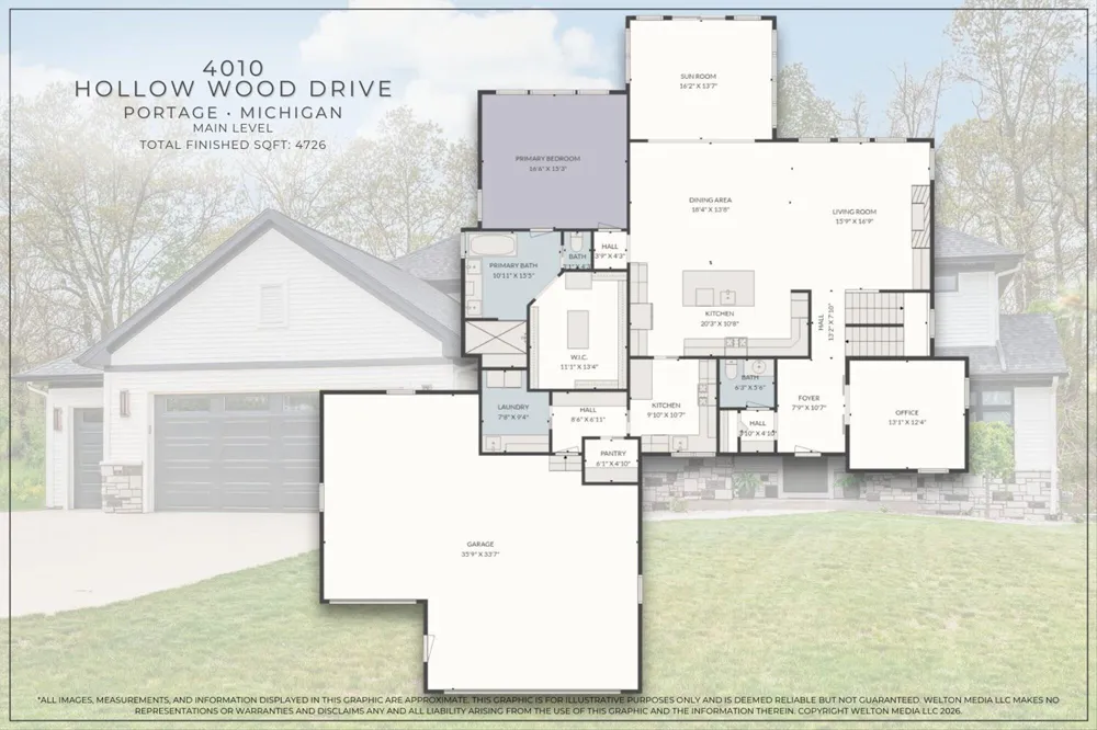 4010 Hollow Wood Drive Portage City, MI 49024