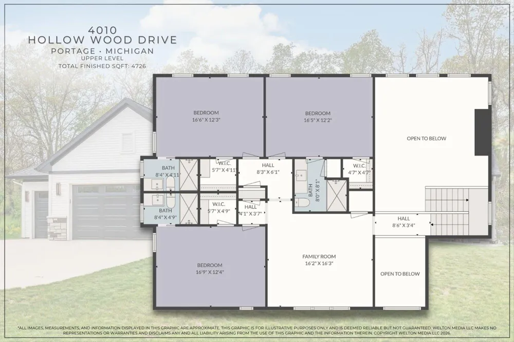 4010 Hollow Wood Drive Portage City, MI 49024