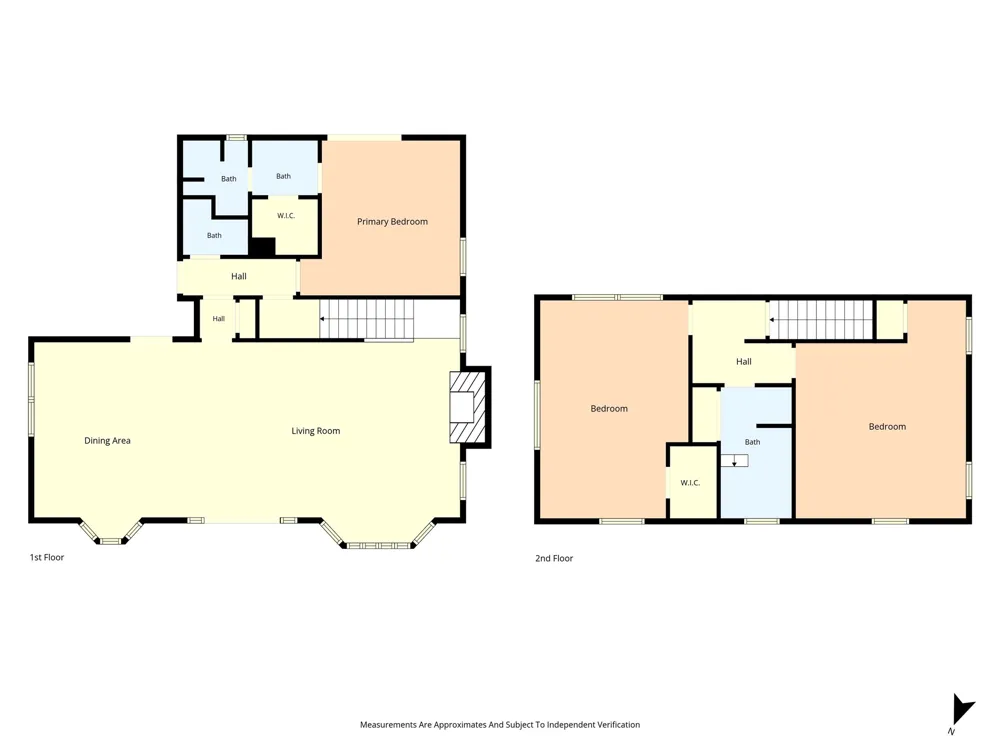 803 S Stallworth Rosebud, TX 76570