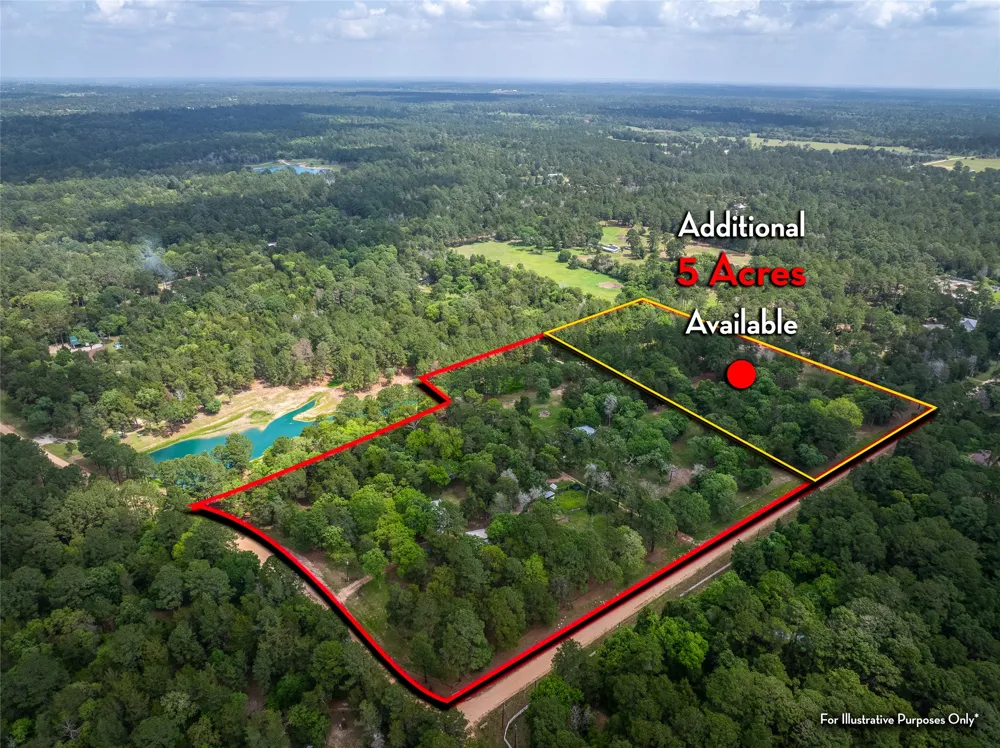 1055 BEECH CREST DR DRIVE New Ulm, TX 78950