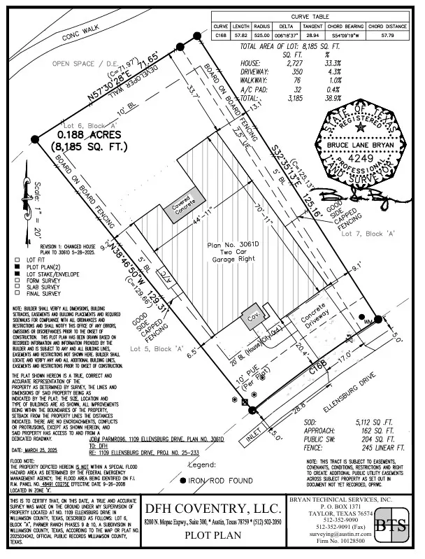 1106 Ellensburg Drive Georgetown, TX 78633