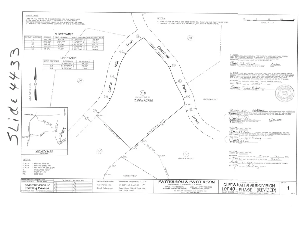 1034 Oleta Mill Trail #49 Hendersonville, NC 28792