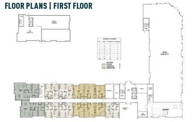 119 W Van Buren Street W Battle Creek, MI 49017