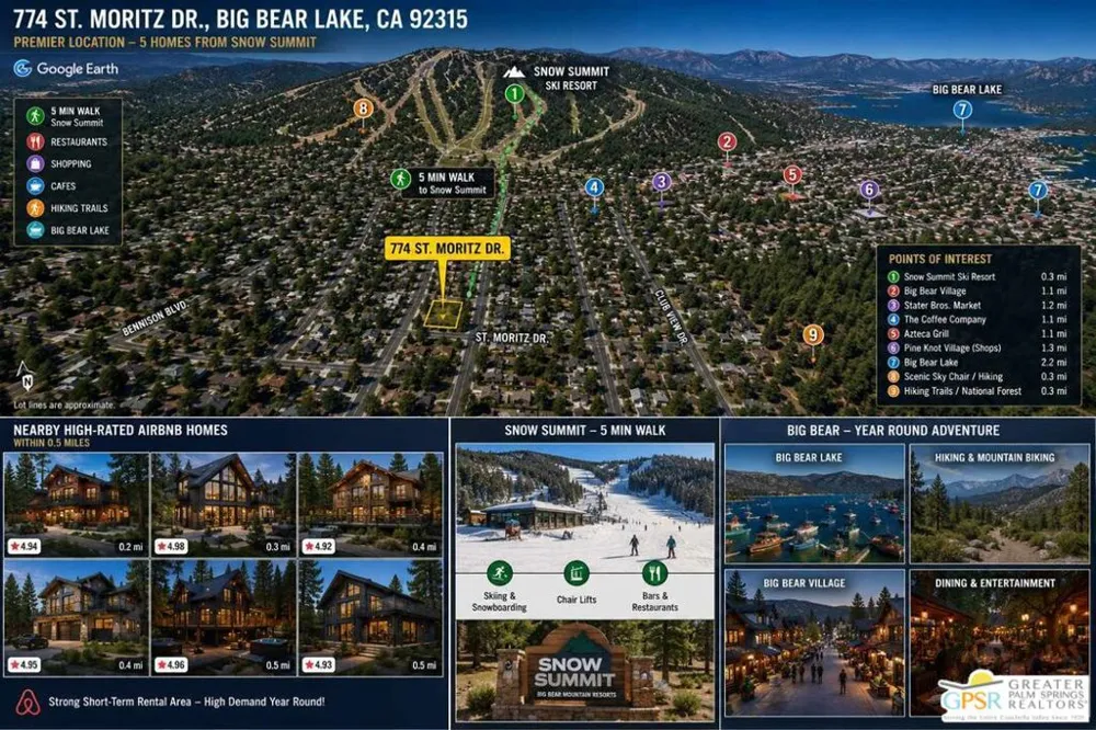 774 St Moritz Drive Big Bear, CA 92315