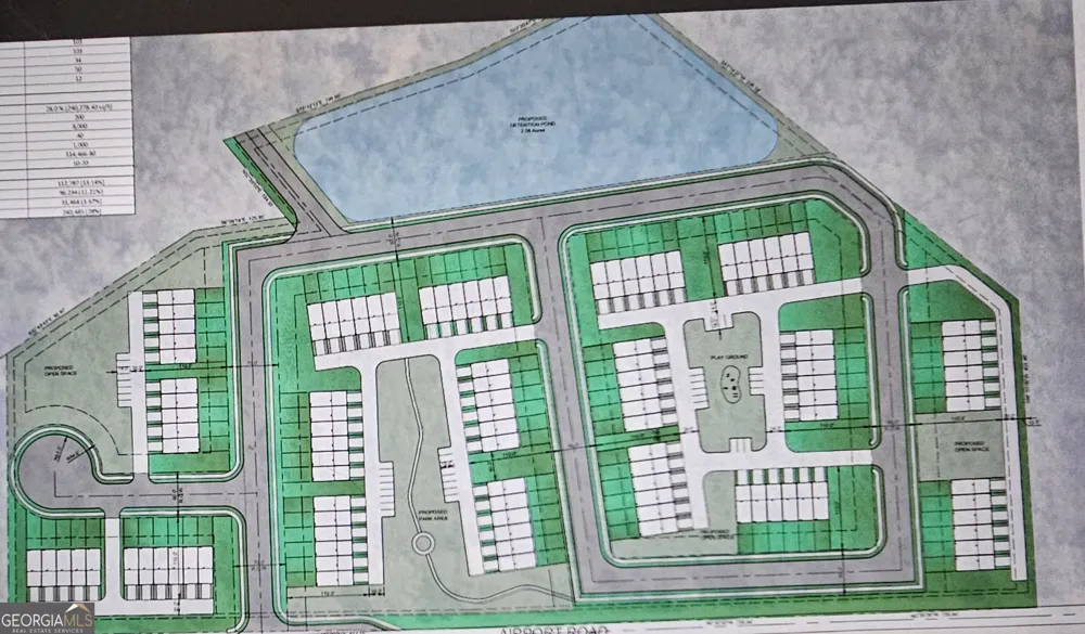 2XX Airport RD Perry, GA 31069