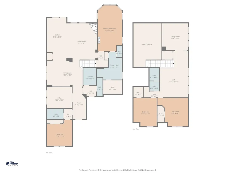 2617 High Bluff Drive Mansfield, TX 76063