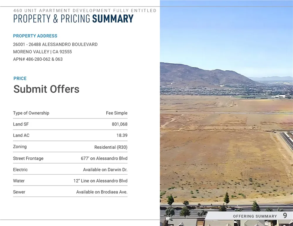 14147 Darwin Drive Moreno Valley, CA 92555