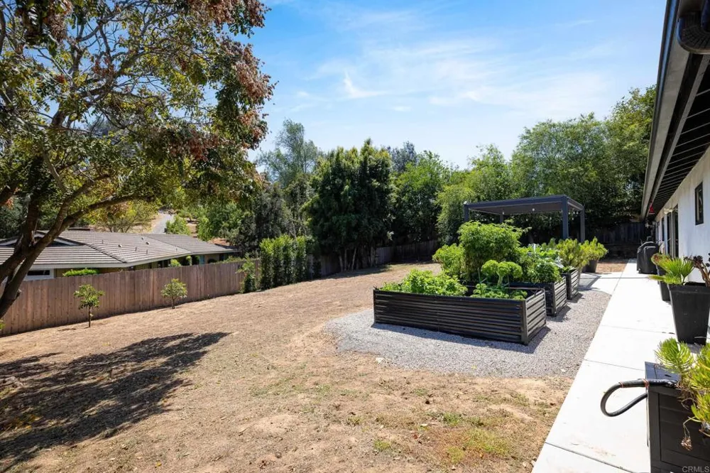 1889 Rockhoff Rd. Escondido, CA 92026