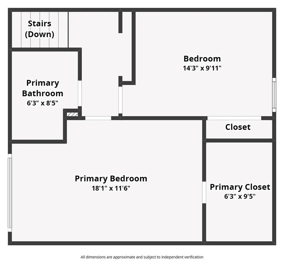 1008 Las Lomas Unit C La Habra, CA 90631