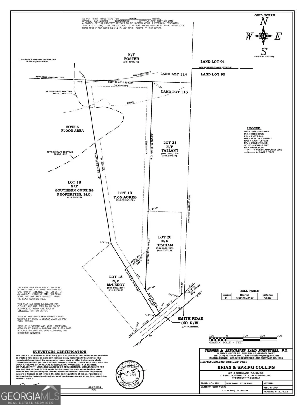 LOT 19 Smith RD Thomaston, GA 30286