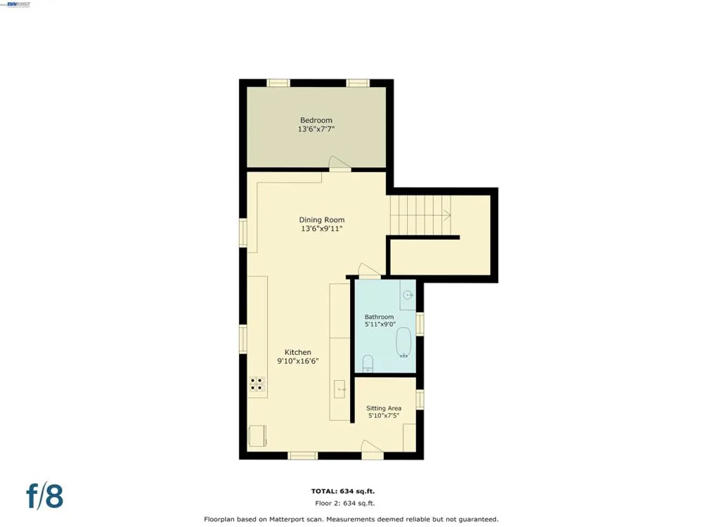 30 Niantic Ave San Francisco, CA 94132