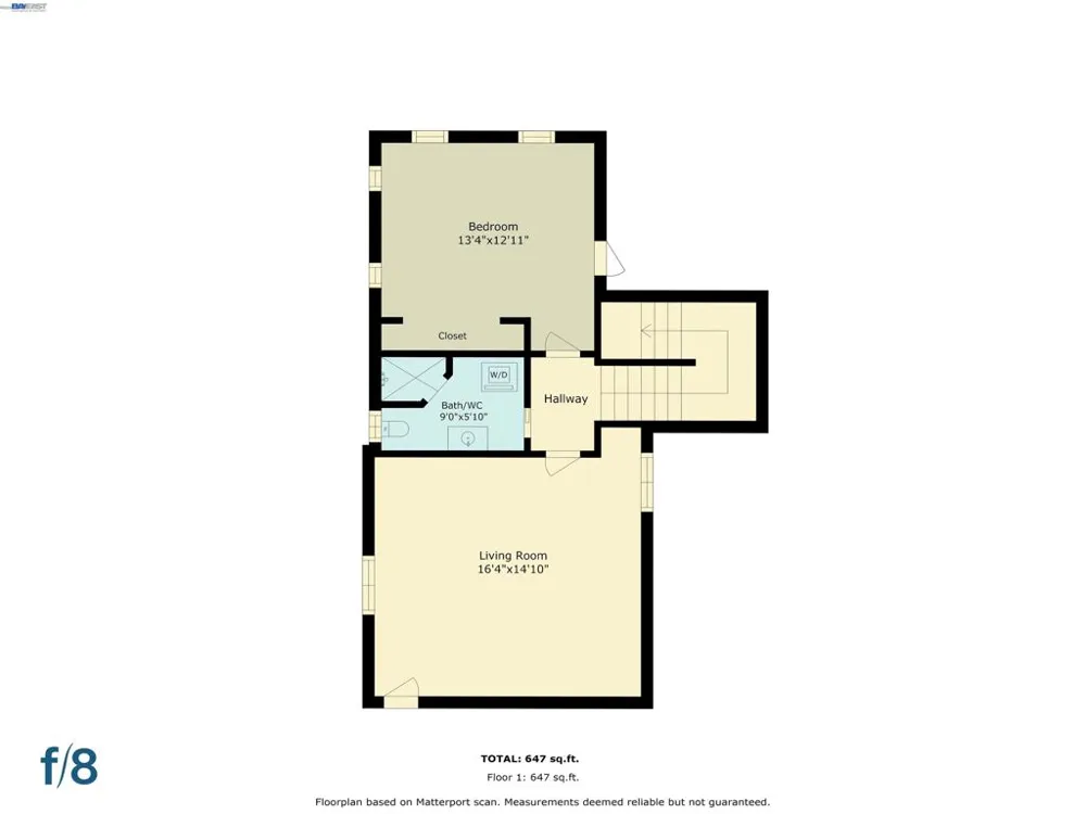 30 Niantic Ave San Francisco, CA 94132