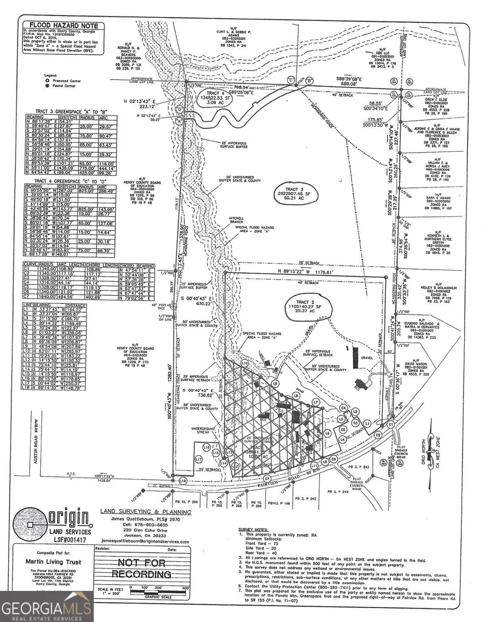 2015 Fairview RD Stockbridge, GA 30281