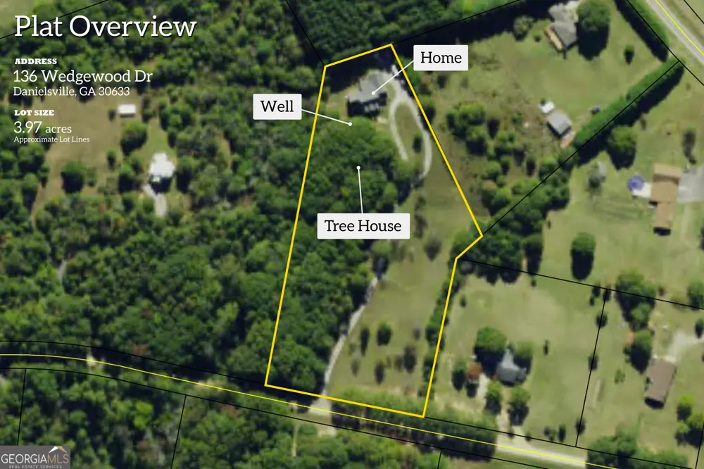 136 Wedgewood DR Danielsville, GA 30633