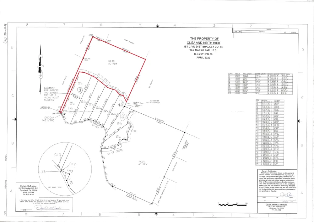3919 Trewhitt Road SE Cleveland, TN 37323