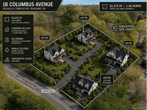 18 Columbus Avenue