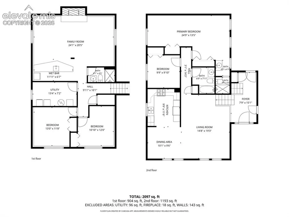 36 Wheatridge Drive Pueblo, CO 81005