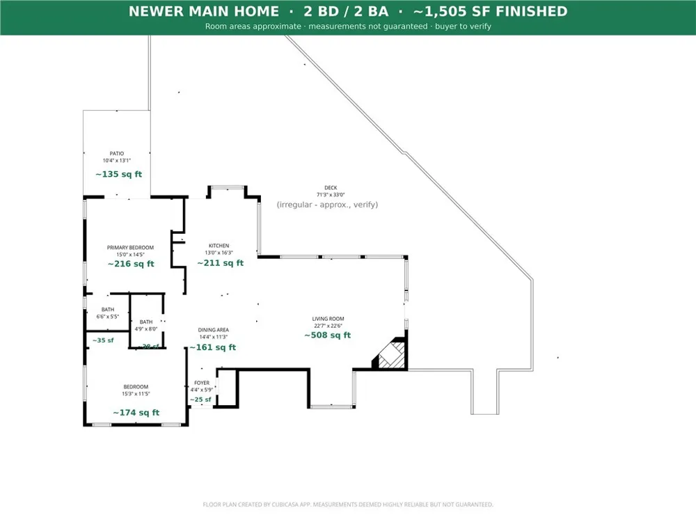 51571 Coyote Ridge Oakhurst, CA 93644