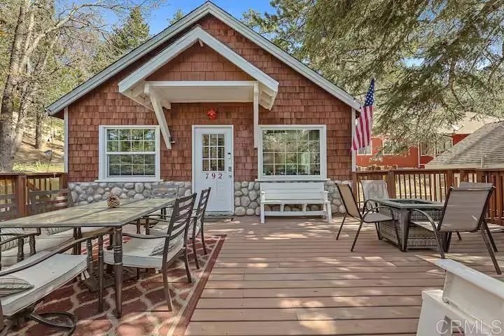 790 Tulip Drive Green Valley Lake, CA 92341