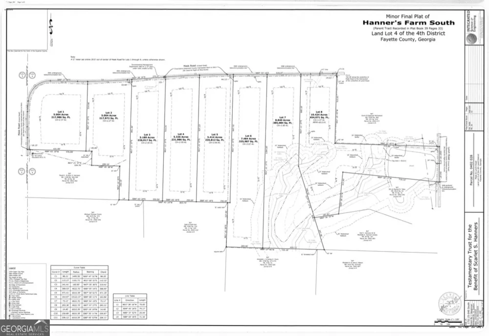 LOT 7 Mask Road - Hanner's Farm South Brooks, GA 30205
