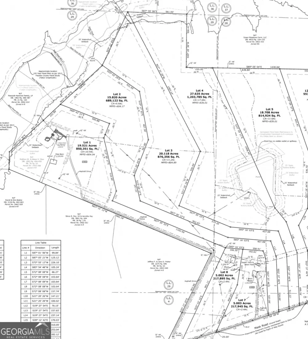 LOT 3 Mask Road - Hanner's Farm North Brooks, GA 30205