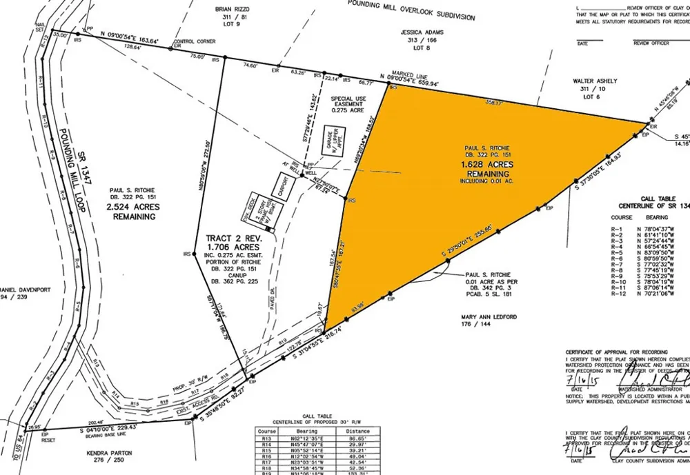 619 Pounding Mill Loop Hayesville, NC 28904