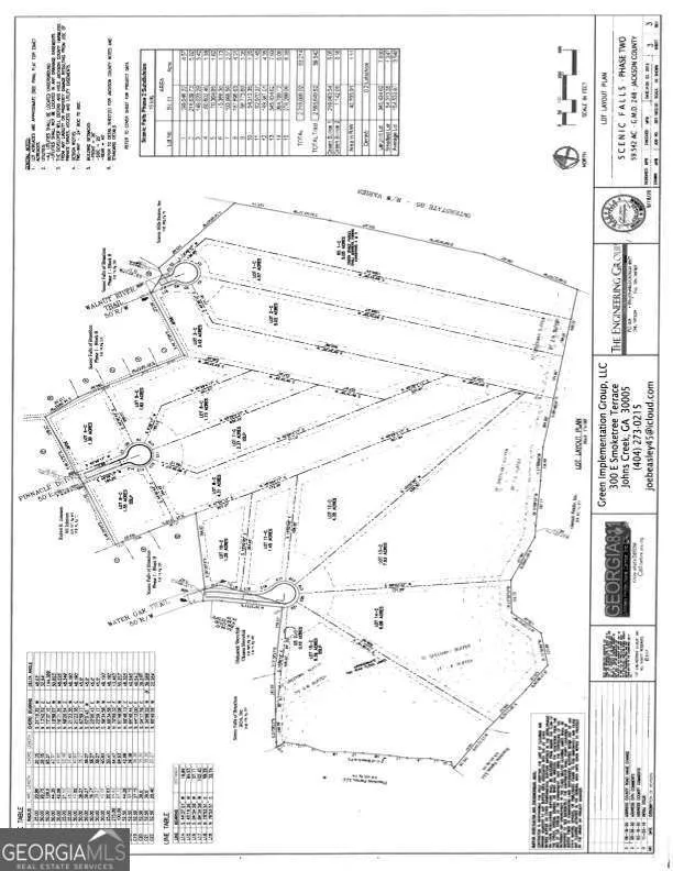 319 Water Oak TRL Hoschton, GA 30548